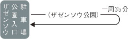 イメージ写真６-２